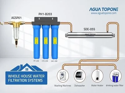 AGUA TOPONE TRACTAMENT D'AIGUES TOTA LA CASA